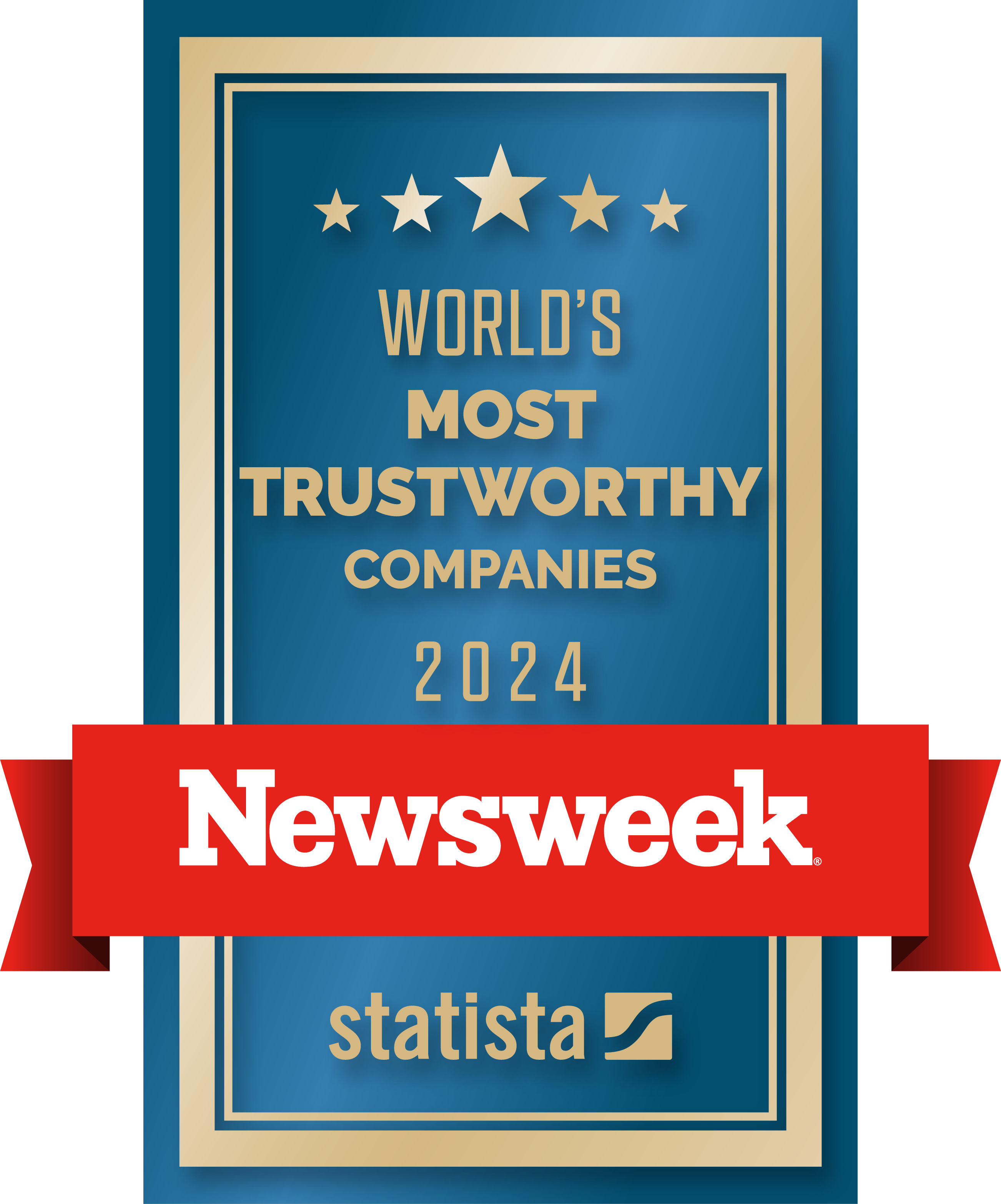 2024 Newsweek World’s Most Trustworthy Companies